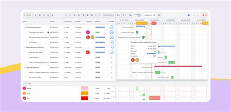 Gantt Chart Planner for Confluence - Roadmap & Timeline - Version ...