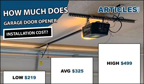 Garage Door Opener Installation Cost 2019 | Average Prices