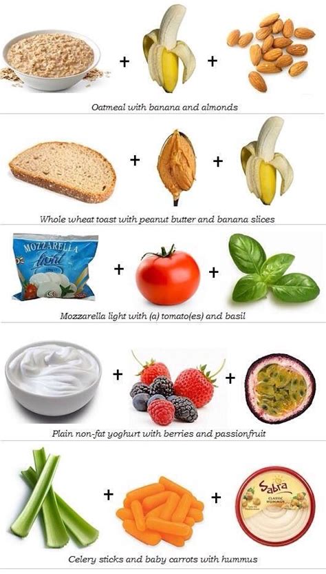 Pin on Healthier Recipes to Try