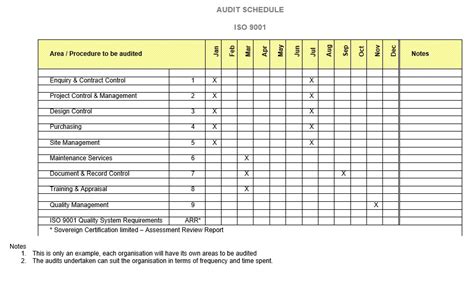 Internal Audit Schedule Template Excel