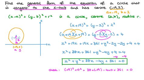 Question Video: Finding the General Form of the Equation of a Circle ...