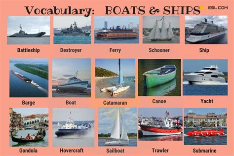 Ship Names & Boat Names | Types of Ships & Boats • 7ESL | Vocabulary, English vocabulary ...