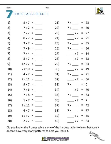 Printable Multiplication Worksheets 7 Times Tables | Images and Photos ...