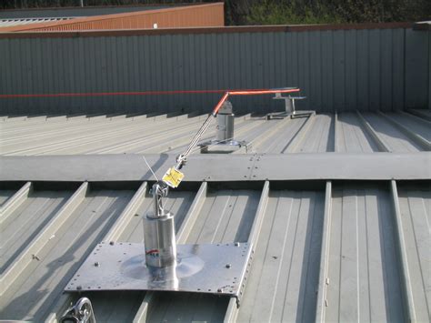 WARNING – Roof Safety Systems must not be used without testing! - 1st Safety News 1st Safety News