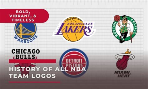 History of All NBA Team Logos - Bold, Vibrant, and Timeless - Southwest ...