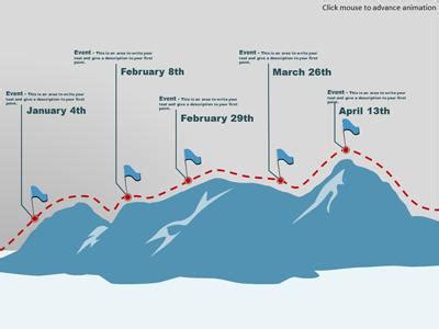 Climbing The Mountain - A PowerPoint Template from PresenterMedia.com