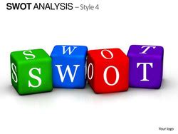 Swot Logos