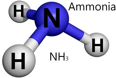 Ammonia Chemical Formula