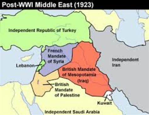 Treaty of Sevres timeline | Timetoast timelines