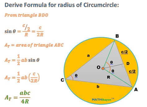 Derivation of Formula for the Radius of Circumcircle | MATHibayon - Engineering Math Help