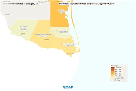 Best Places to Live | Compare cost of living, crime, cities, schools ...