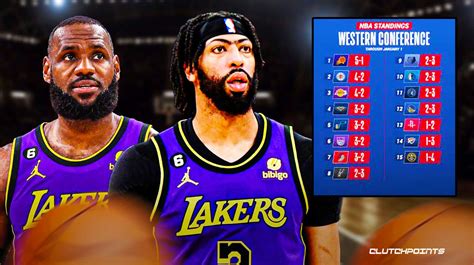 Lakers: NBA Playoff scenarios after Clippers loss