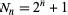 Fermat Number -- from Wolfram MathWorld