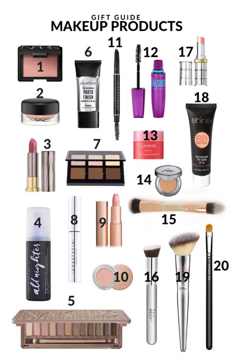 Favorite Makeup Products - The Idea Room