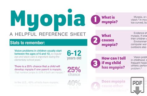 Infographic: Understanding Childhood Myopia MyMyopia