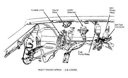 1987 Ford ranger fuel pump location