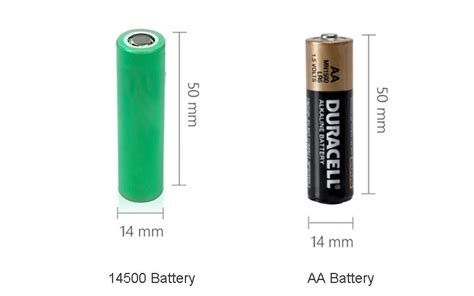 14500 Battery vs AA Battery: Comprehensive Comparison Guide