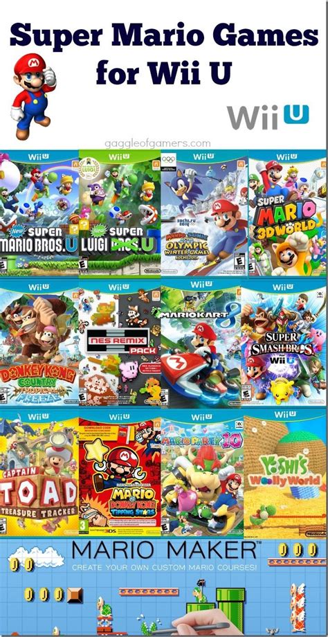 Nintendo Wii U Games Download - aimtsi