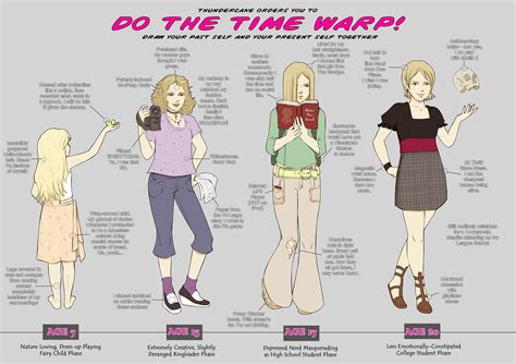 Do the Time Warp by Acaciathorn on DeviantArt