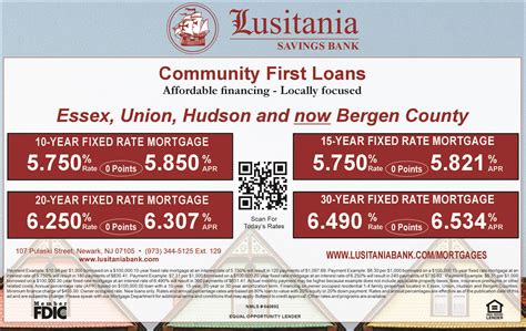 Community First Loans – Lusitania Savings Bank