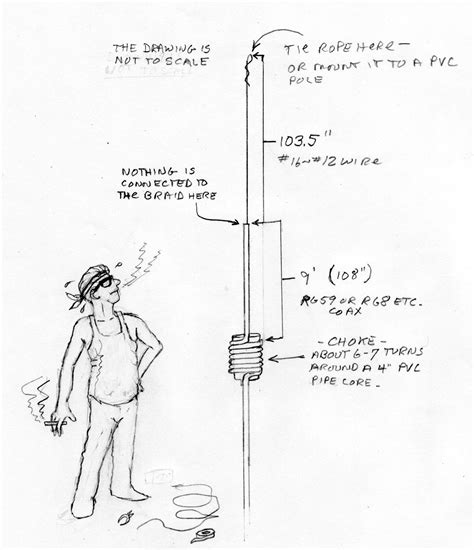 How To Make A Cb Base Antenna