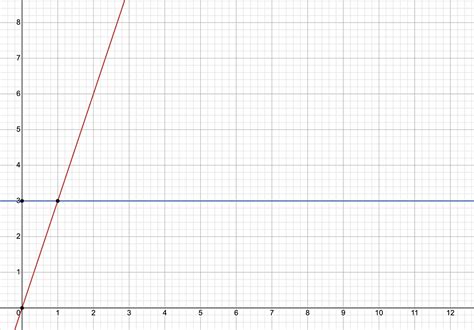 NOTE | Algorithm and Data Structure — Complexity and Big O Notation (1 ...