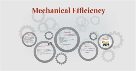 What Is Mechanical Efficiency?