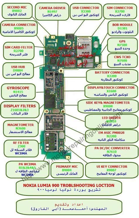 Phone Circuit Diagram Pdf