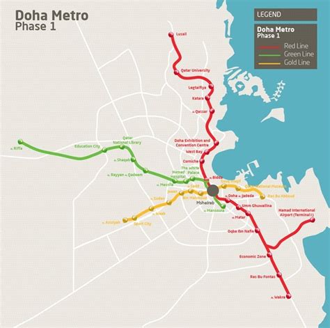 Watch Out for the New Metro in Doha | Qatar OFW