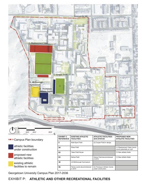 Georgetown University’s revised 20-year campus plan, revealed - Curbed DC