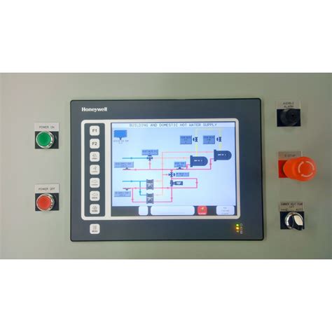 Touchscreen Control Panels: Changing How Facilities Run