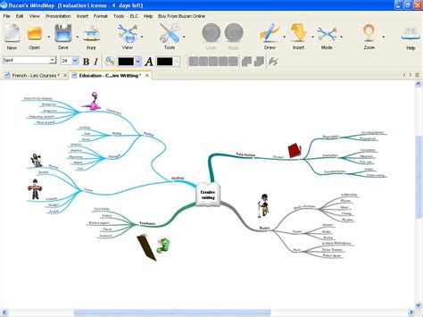 Digital Mind Map: How do you use Mind Mapping techniques in your ...