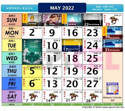 2025 Lunar Calendar Malaysia Hari Raya - Ashil Terese