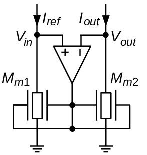 Current mirror with an OTA in the feedback loop IV. EXAMPLE APPLICATION... | Download Scientific ...