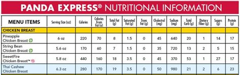 Panda Express Nutrition Pdf – Besto Blog