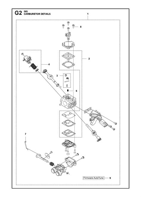 Husqvarna 572XP Parts: A Visual Guide