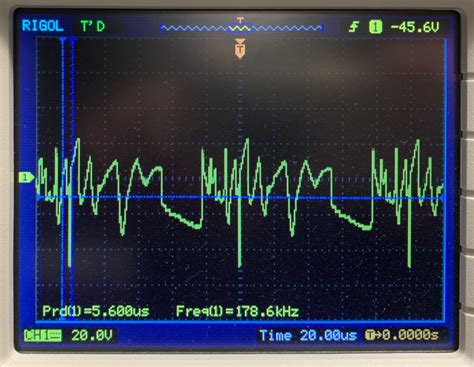 Arbitrary Waveform Generator Reverse Engineering – Doogie's Blog