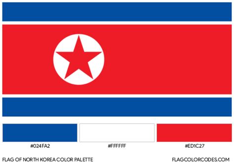 North Korea flag color codes