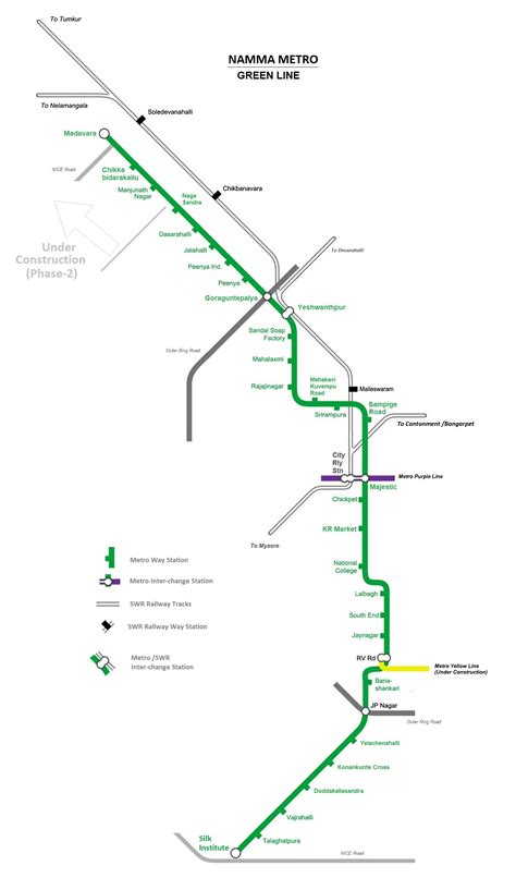 Green Line Metro Bangalore (Namma Metro): Stations, Route, Timings, Map