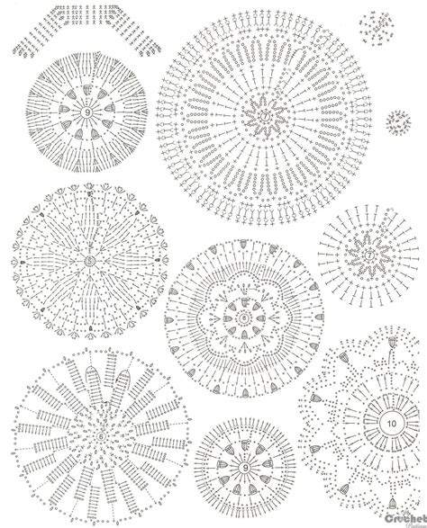 Irish Stole Crochet Pattern - MyCrochetPattern | Modèles de tapis en ...
