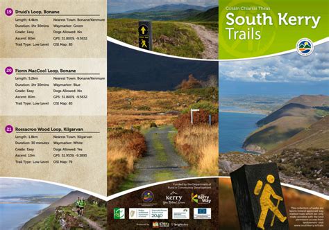 South Kerry Trails – South Kerry Development Partnership CLG