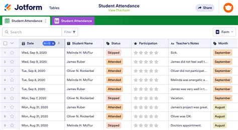 Student Attendance Sheet Template | Jotform Tables