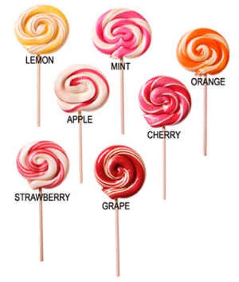 Natural Flavors Vs Artificial Flavors