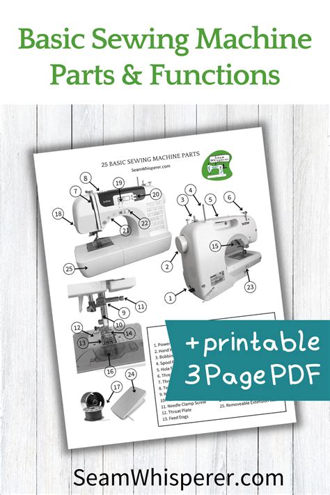 25 Basic Sewing Machine Parts & Functions {Printable Diagram}