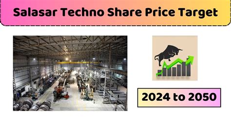 Salasar Techno Share Price Target 2024, 2025, 2026, 2027, 2028, 2030 ...