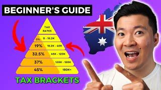 Australian Income Tax Explained How Tax Brackets Work Tax Basics Connor ...