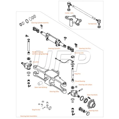 Forklift Steering Parts