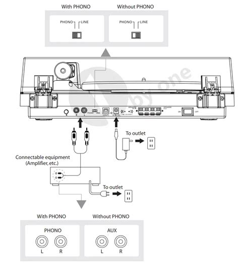 1 by one AT-3600L Turntable Hi-Fi System with Speakers Instruction Manual