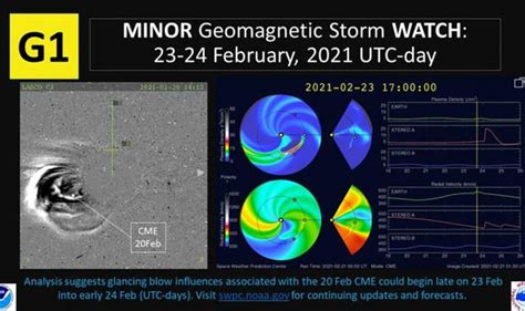 Solar storm forecast: Power grid fluctuations predicted as particles ...