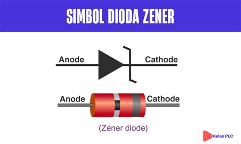 √ Apa Itu Dioda Zener : Fungsi, Cara Kerja, Dan Penggunaanya